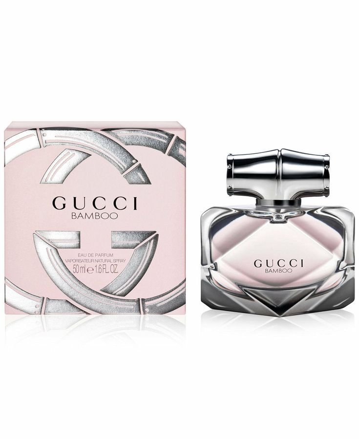 Gucci Perfumes Wholesale